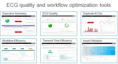 ECG quality and workflow optimization tools.jpg